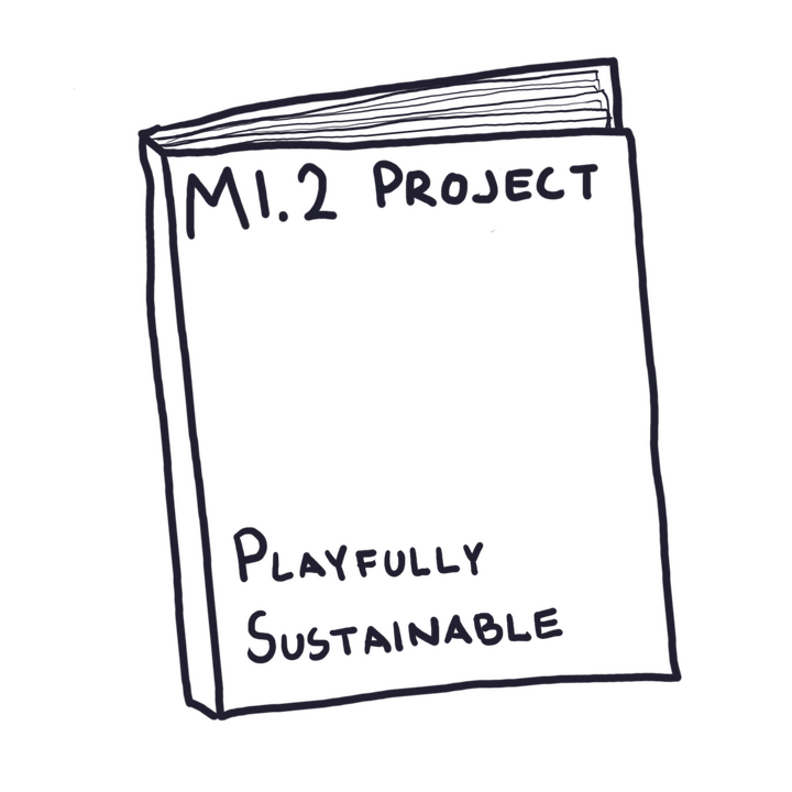 M1.2 Project - Playfully Sustainable